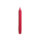 115188